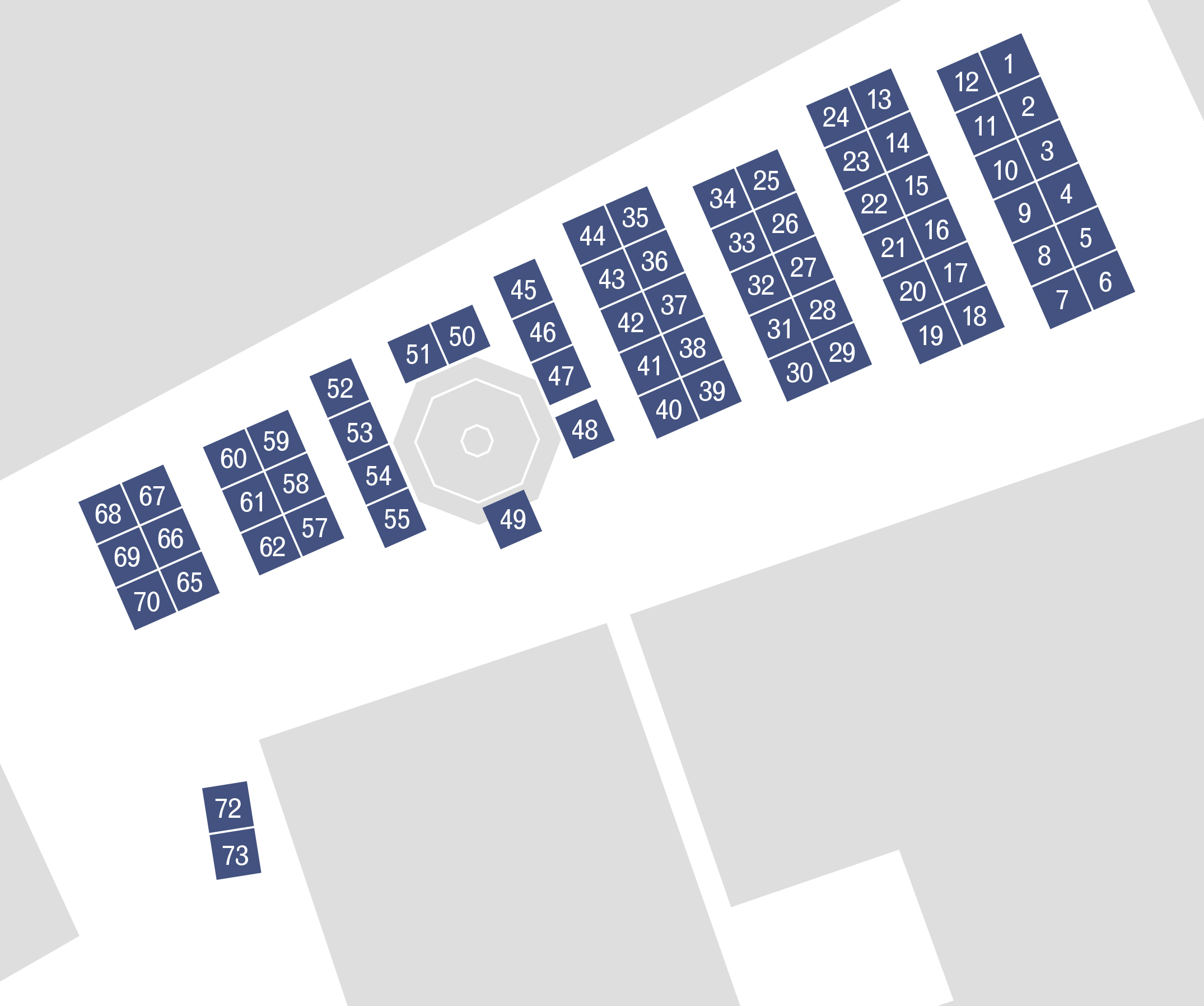 Platz Uebersicht
